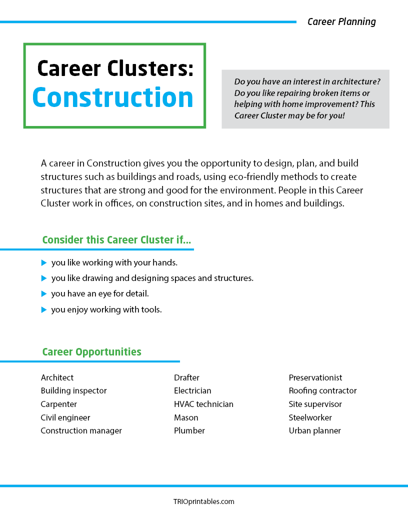 Career Clusters: Construction Informational Sheet
