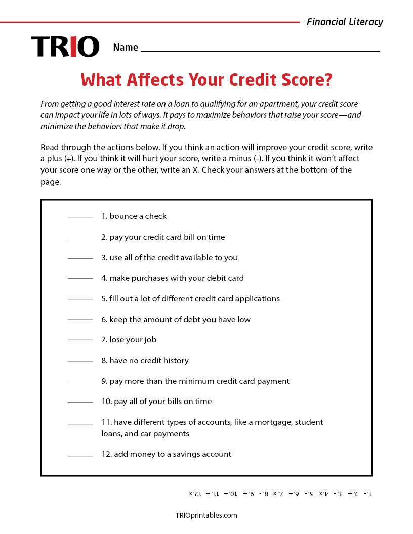 What Affects Your Credit Score? Activity Sheet