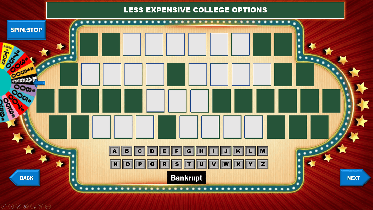 Wheel of TRIO - Financial Aid