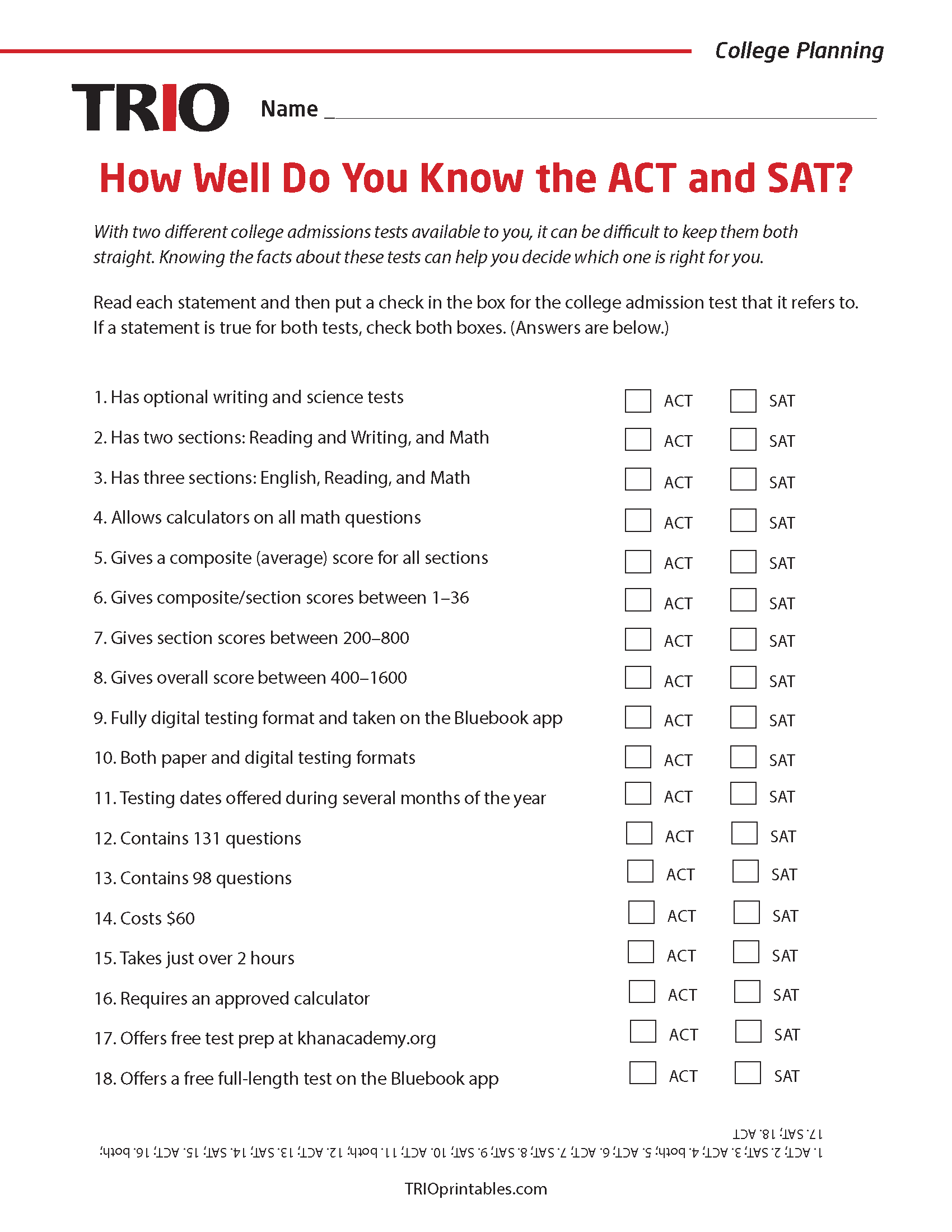 How Well Do You Know the ACT and SAT? Activity