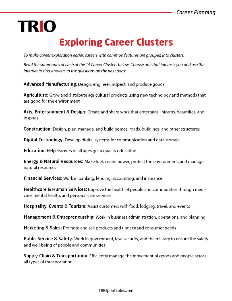 Exploring Career Clusters Activity Sheet – TRIO Printables