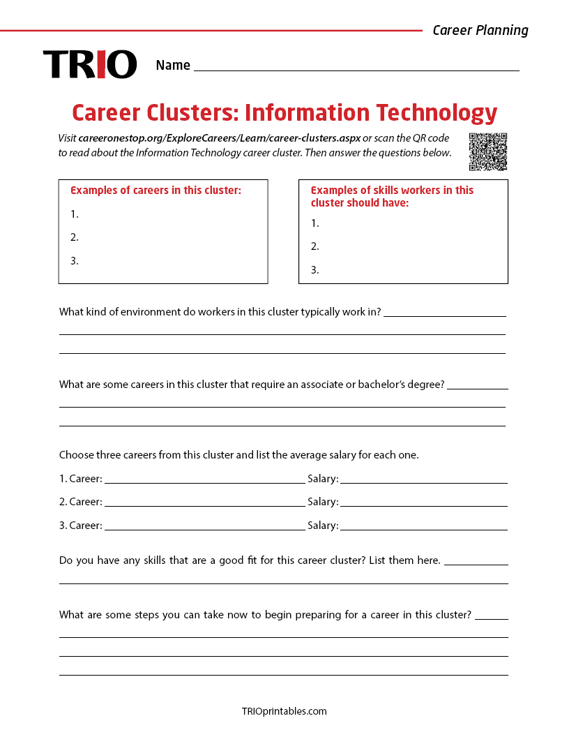 Career Clusters: Information Technology Activity Sheet