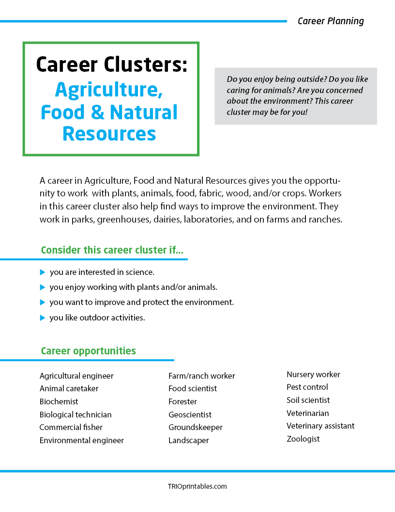 Career Clusters: Agriculture, Food & Natural Resources Informational Sheet