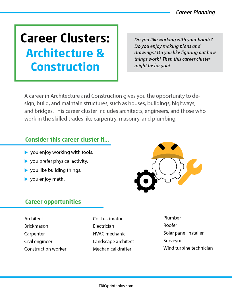 Career Clusters Architecture & Construction Informational Sheet TRIO