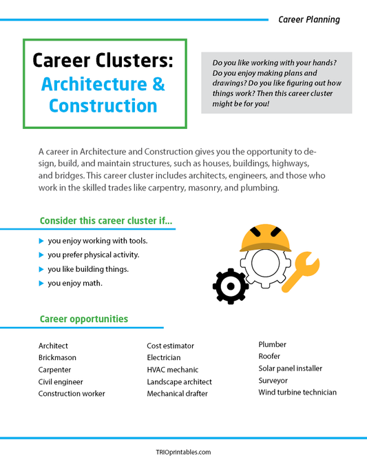 Career Clusters: Architecture & Construction Informational Sheet