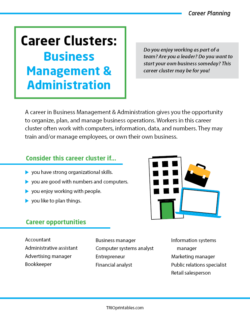 Career Clusters: Business Management & Administration Informational Sheet