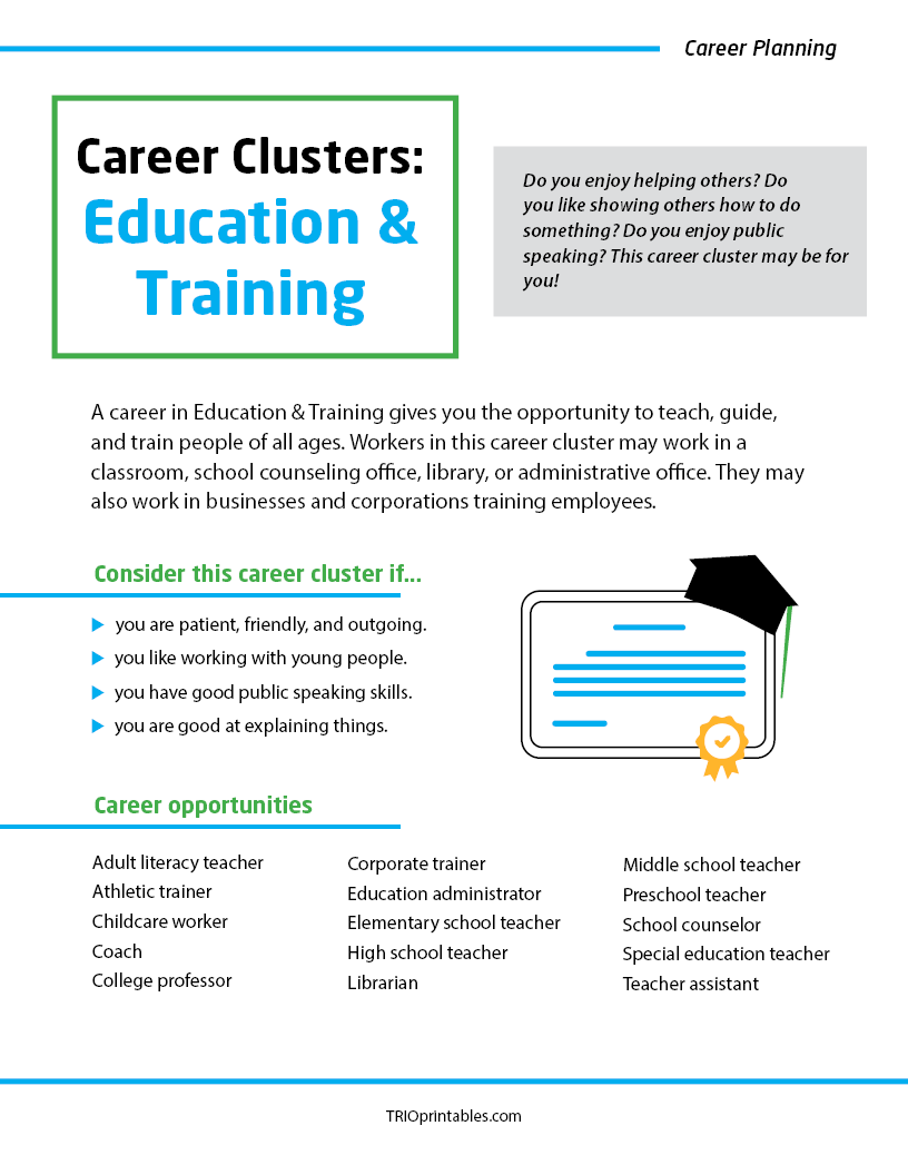 Career Clusters: Education & Training Informational Sheet