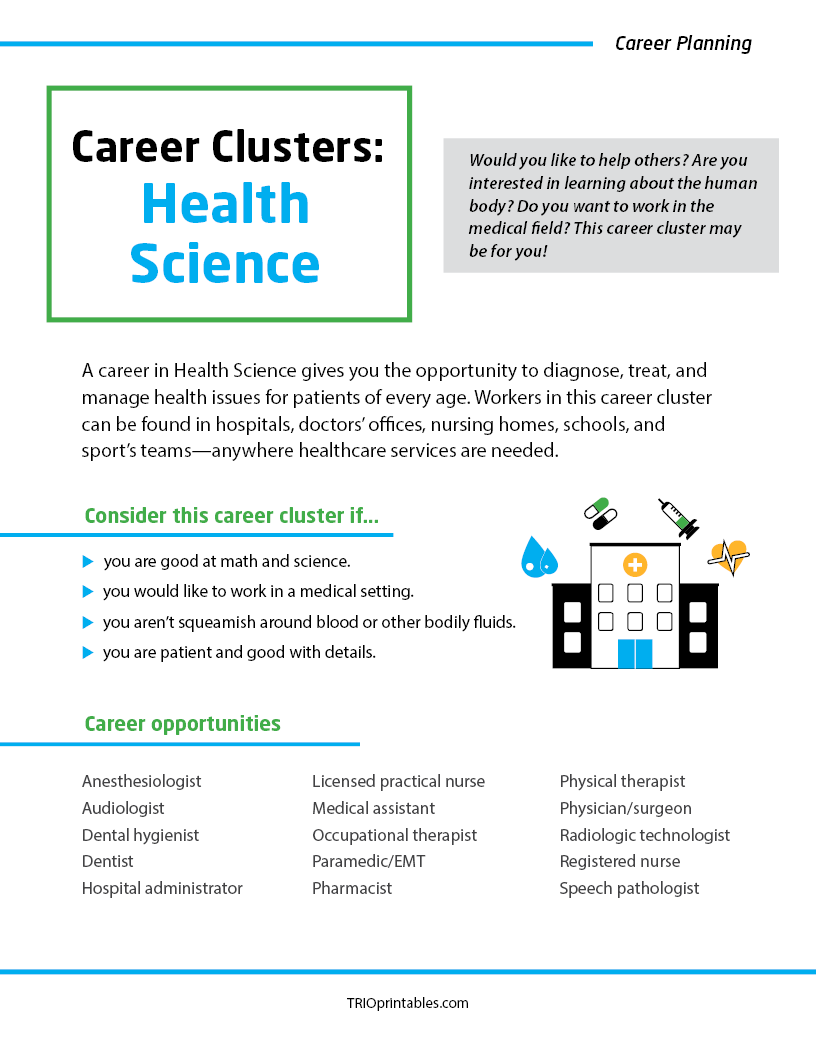 Career Clusters: Health Science Informational Sheet