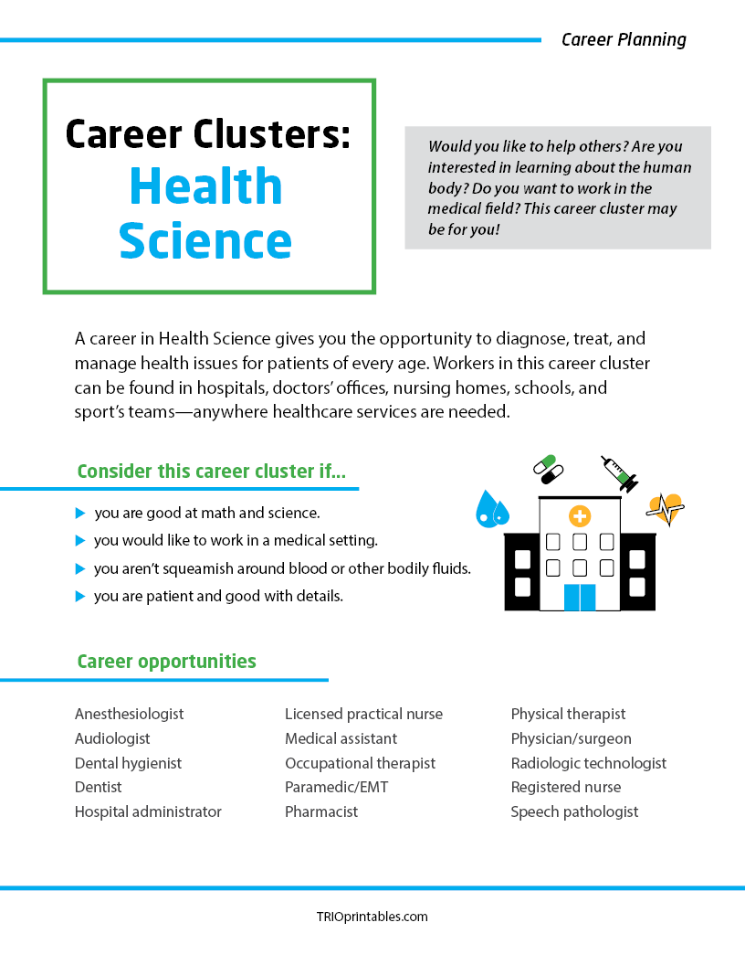 Career Clusters Health Science Informational Sheet TRIO Printables
