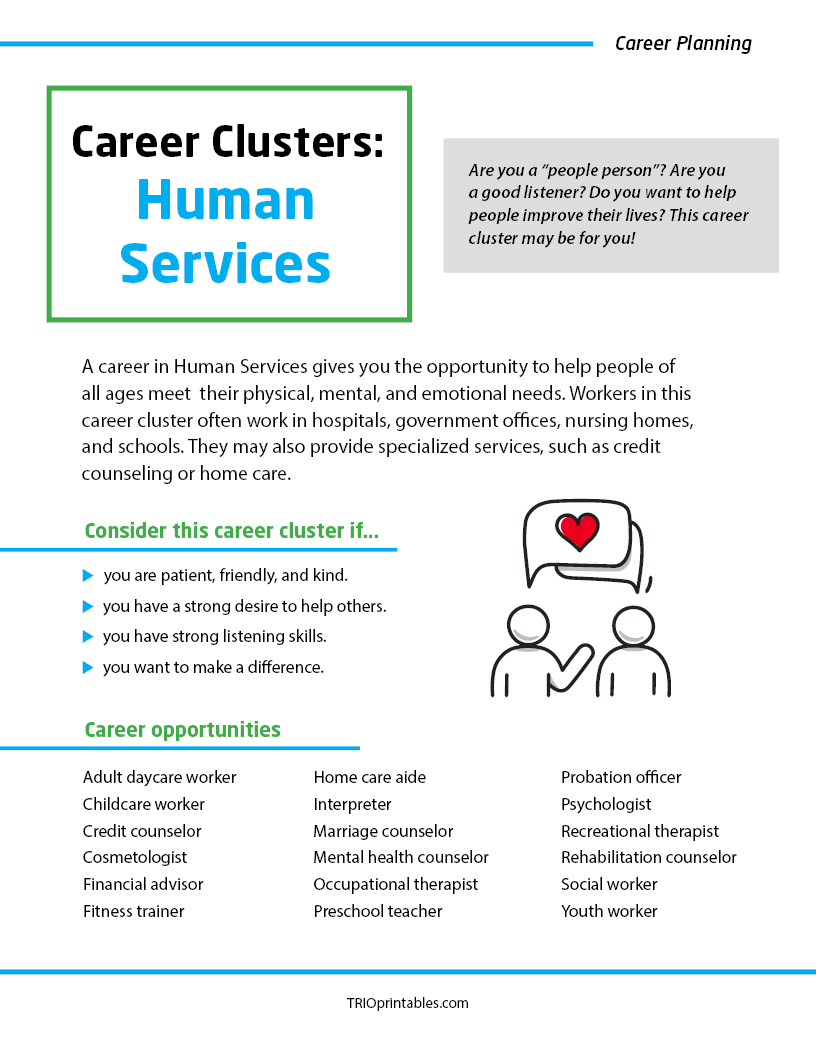 Career Clusters: Human Services Informational Sheet