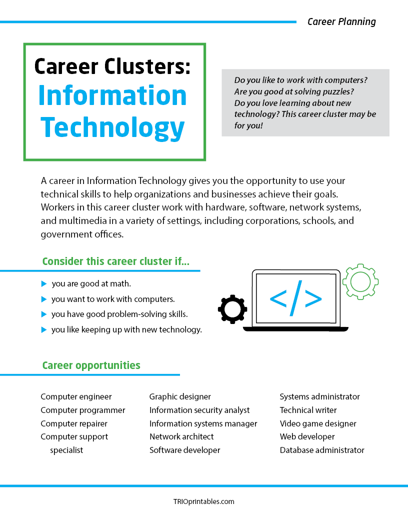 Career Clusters: Information Technology Informational Sheet