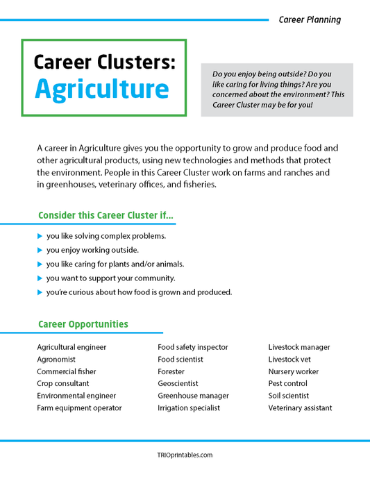 Career Clusters: Agriculture Informational Sheet