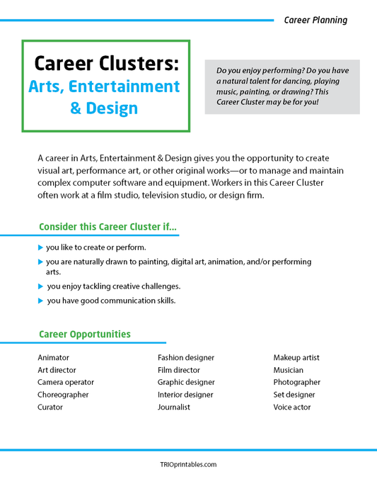 Career Clusters: Arts, Entertainment & Design Informational Sheet