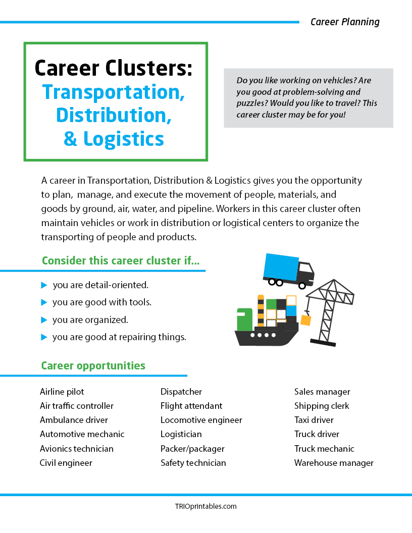 Career Clusters: Transportation, Distribution & Logistics Informational Sheet