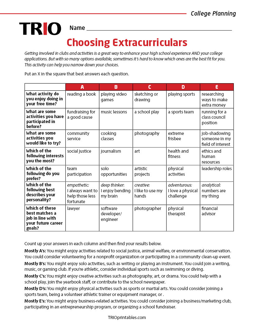 Choosing Extracurriculars Activity Sheet