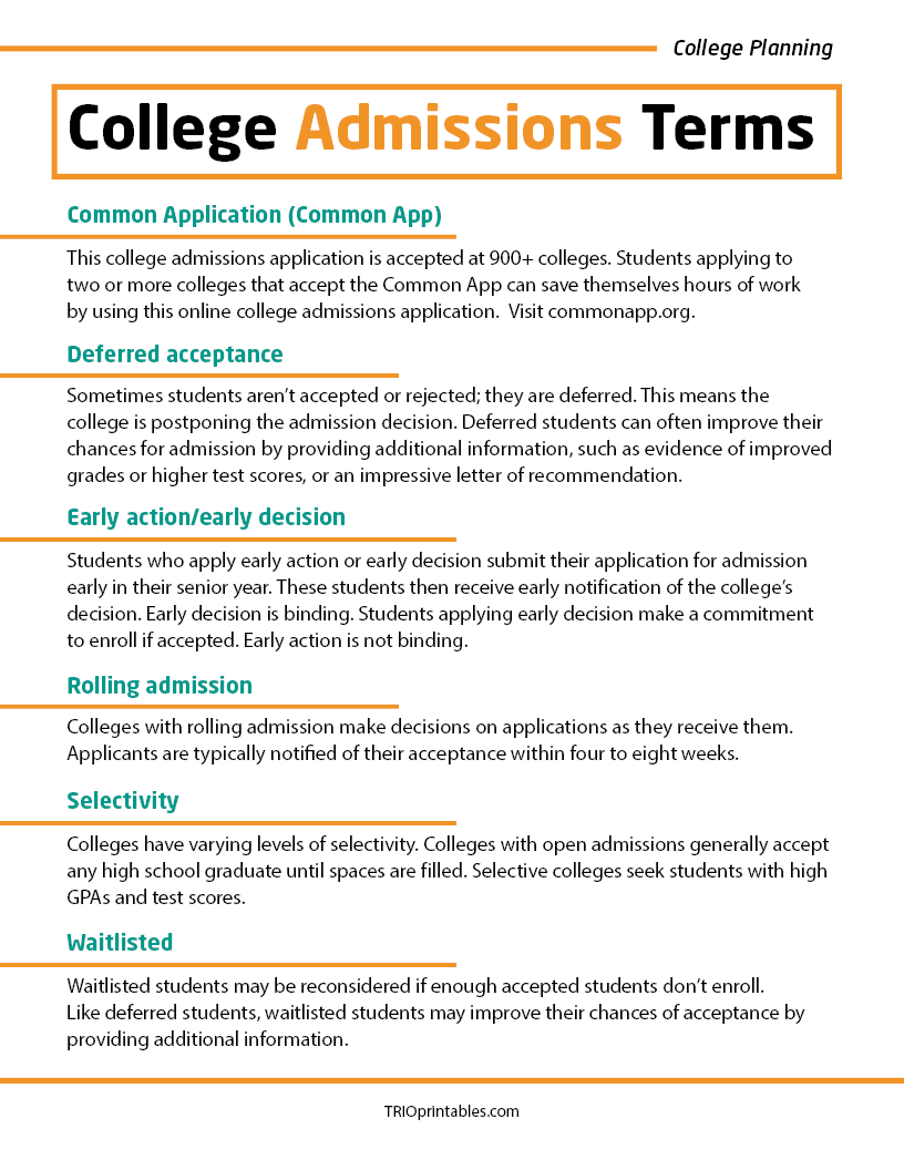 College Admissions Terms Informational Sheet TRIO Printables college-admissions-terms-informational-sheet-trio-printables