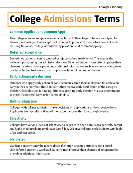College Admissions Terms Informational Sheet