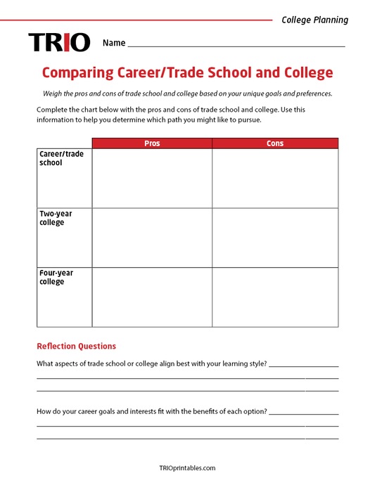 Comparing Career/Trade School and College Activity Sheet