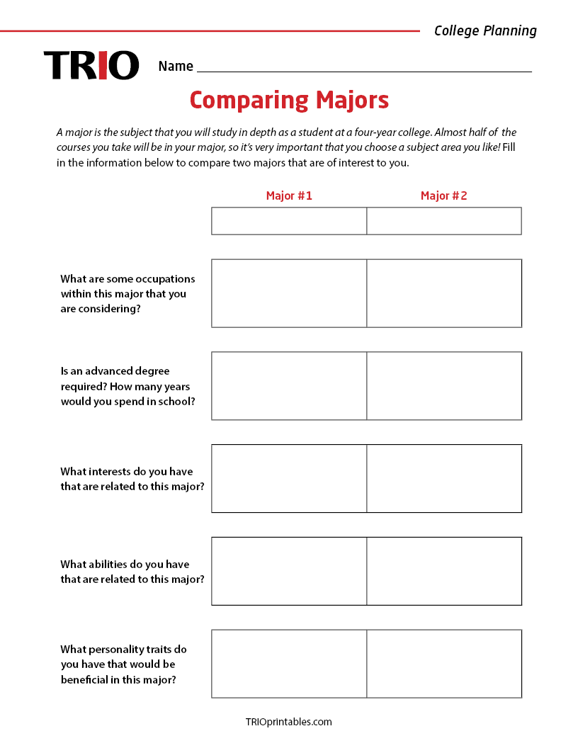 Comparing Majors Activity Sheet – TRIO Printables