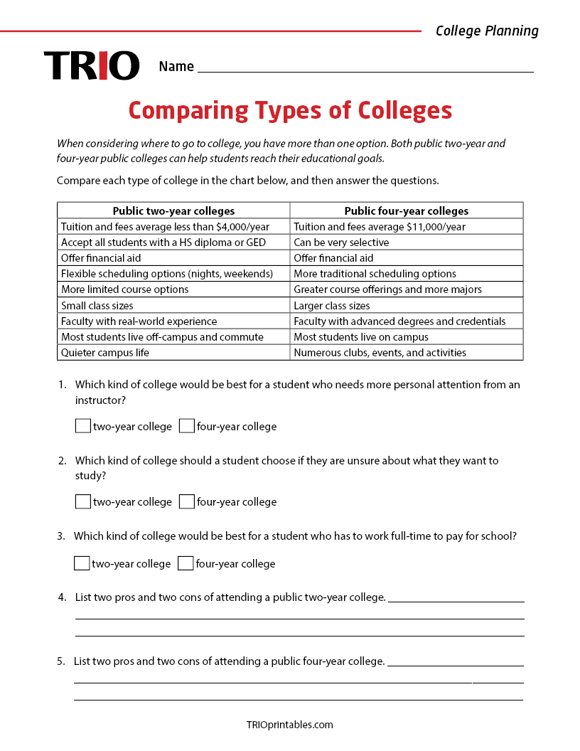 Comparing Types of Colleges Activity Sheet