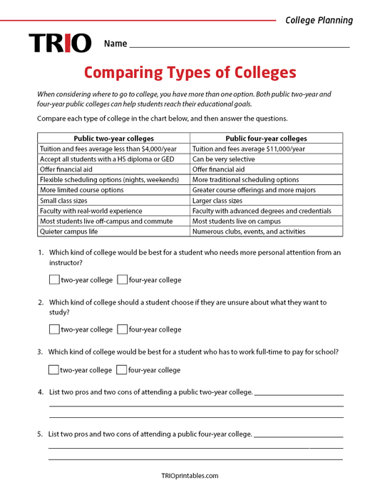 Comparing Types of Colleges Activity Sheet