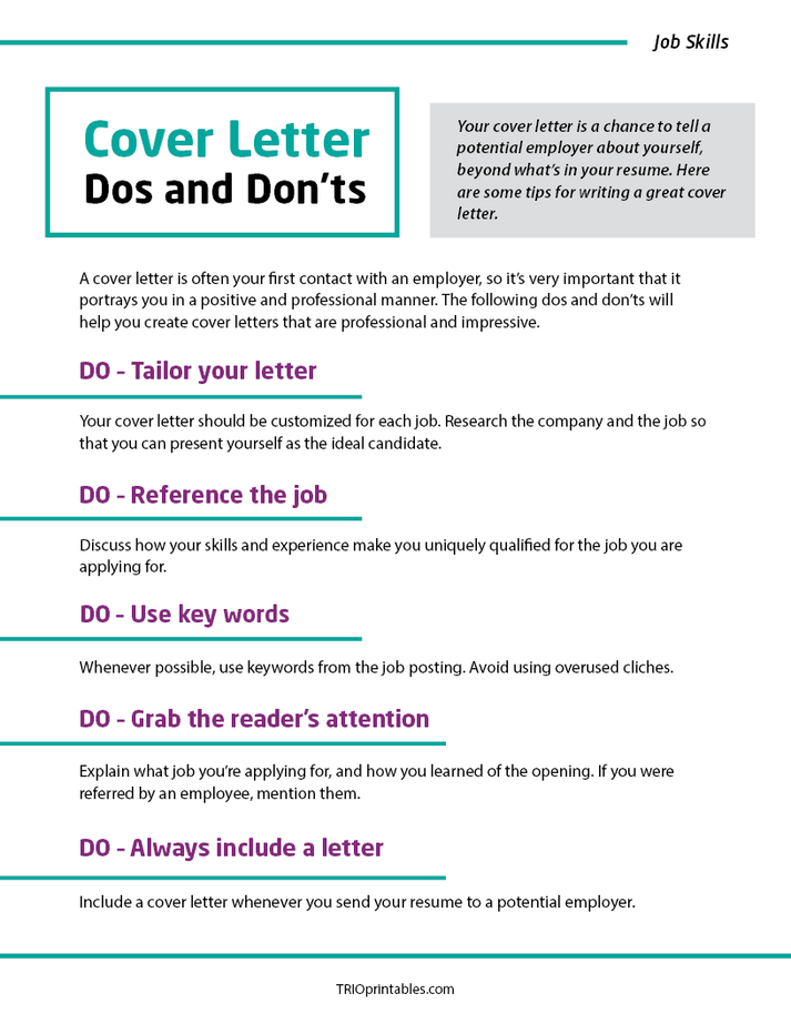 cover letter dos and don'ts 2022