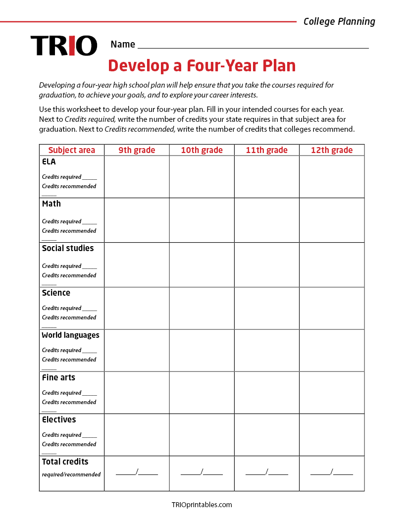 Develop a Four-Year Plan Activity Sheet