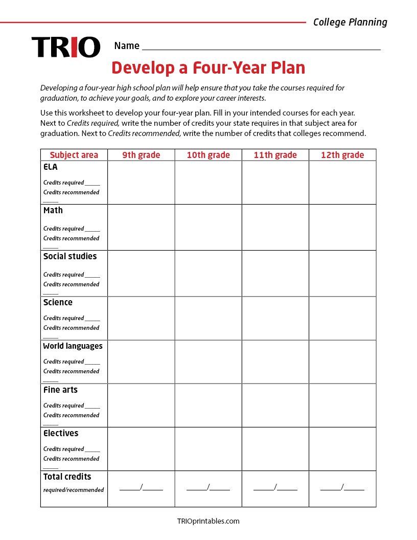 Develop a Four-Year Plan Activity Sheet – TRIO Printables