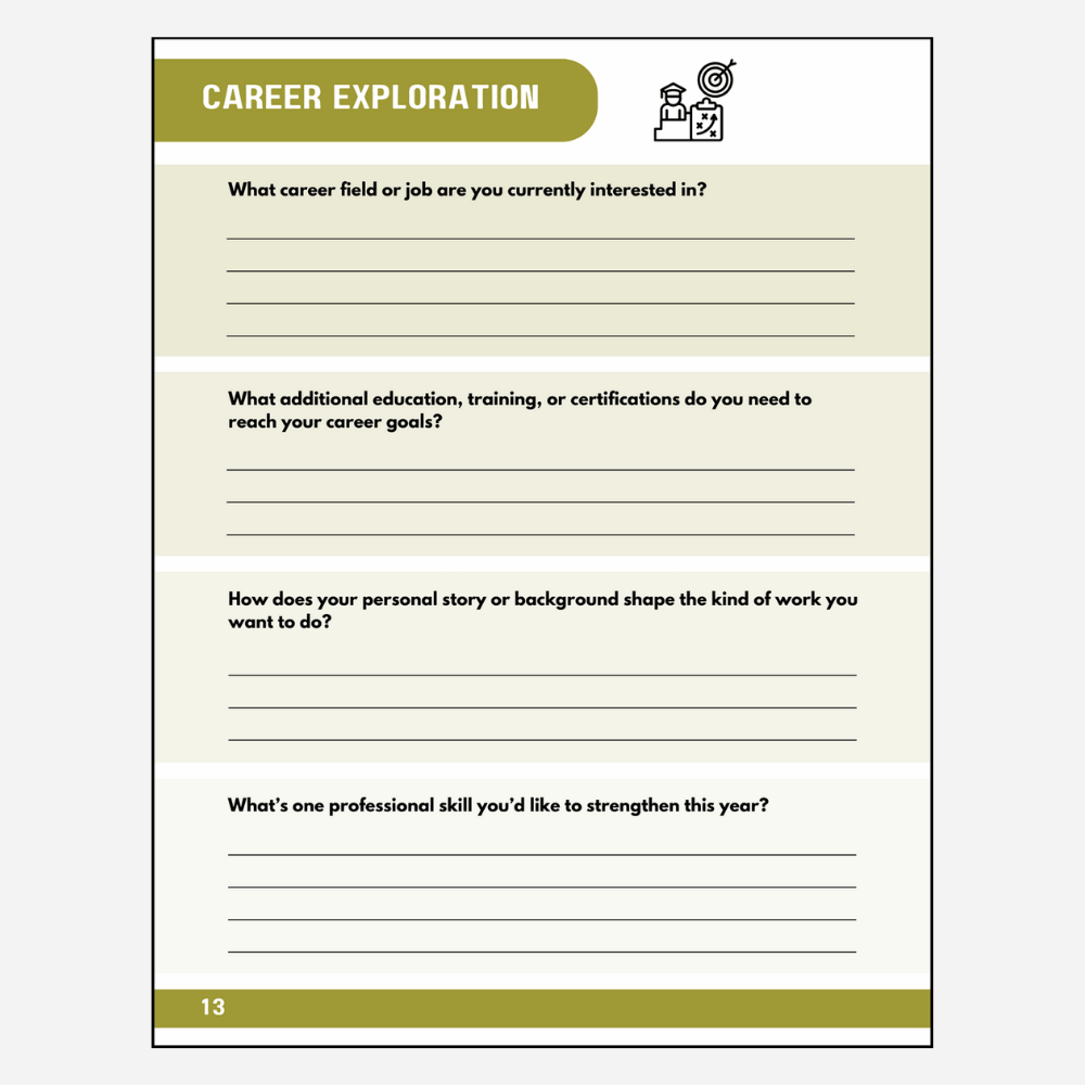 TRIO Educational Opportunity Centers (EOC) Reflection Journal