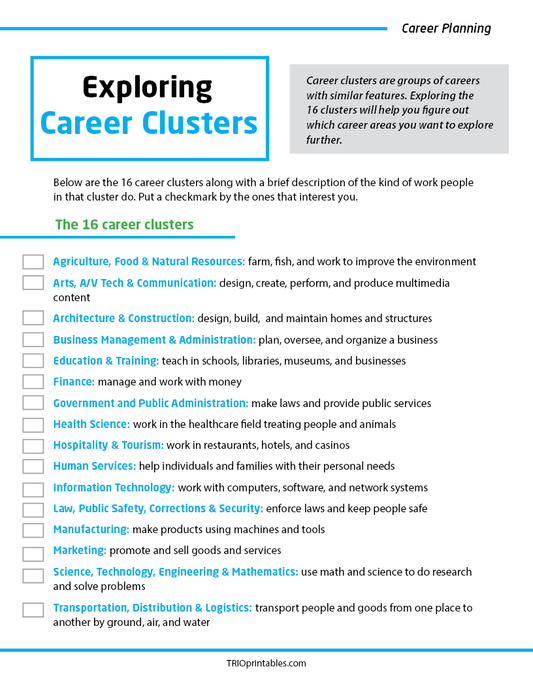 Exploring Career Clusters Informational Sheet