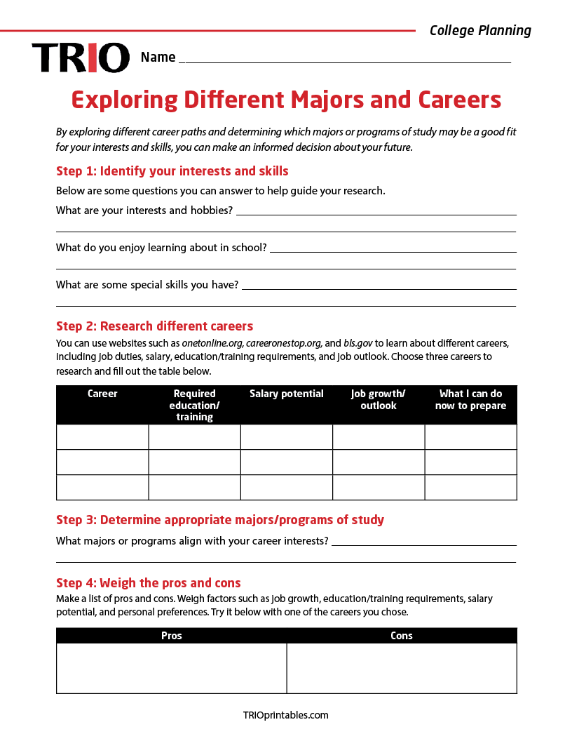 Exploring Major Activity Exploring Different Majors and Careers Activity Sheet – TRIO Printables