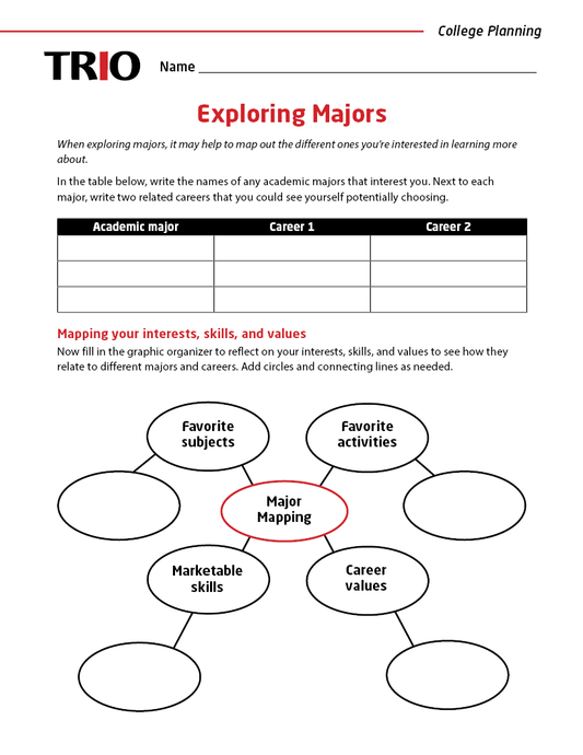 Exploring Major Activity Learning About College – TRIO Printables