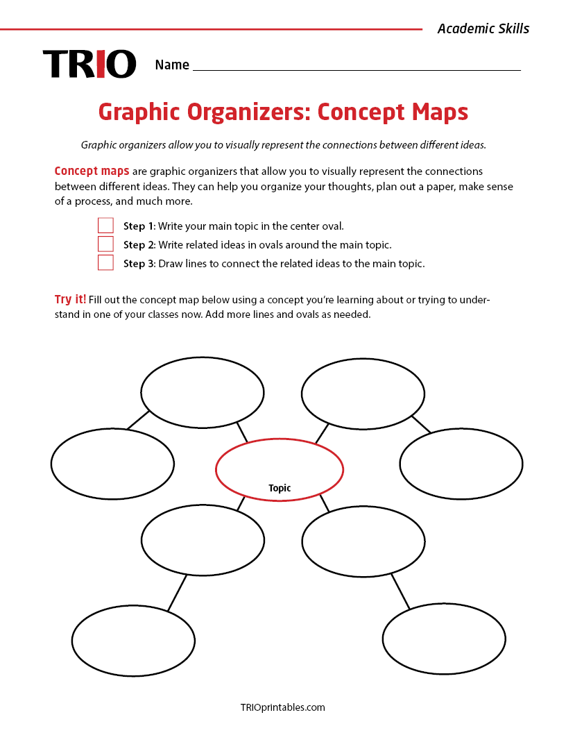 Concept Map Graphic Organizer Printable