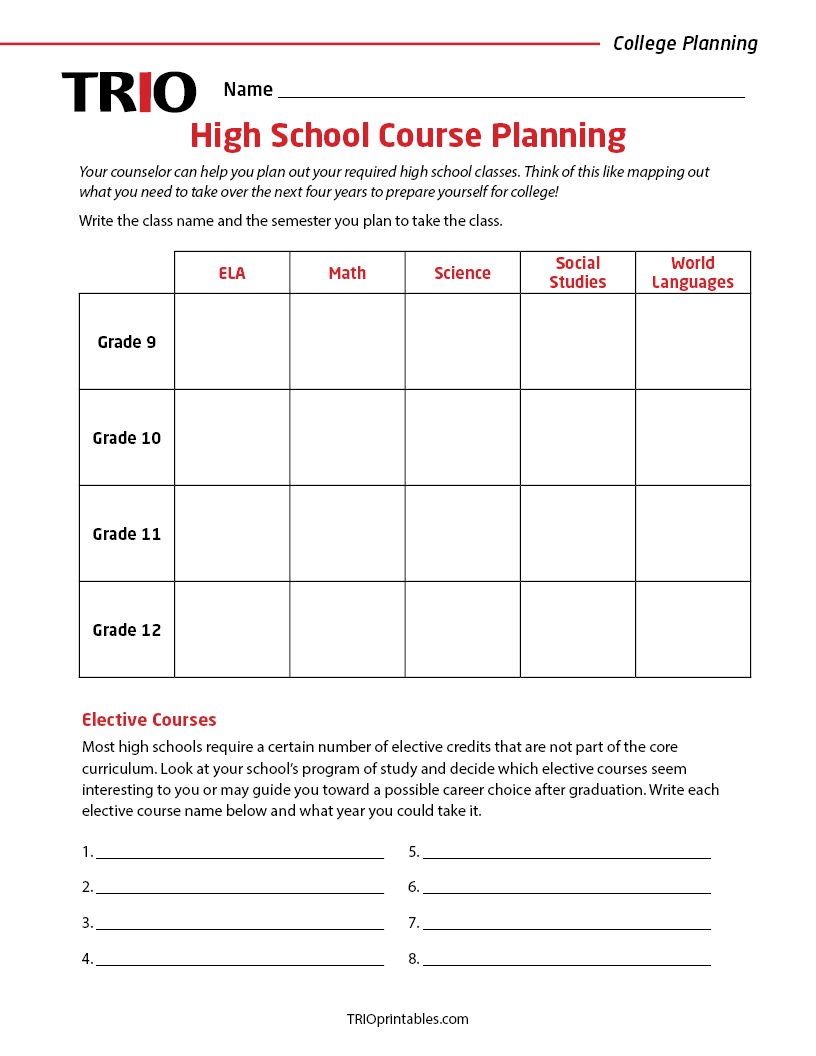 High School Course Planning Activity Sheet