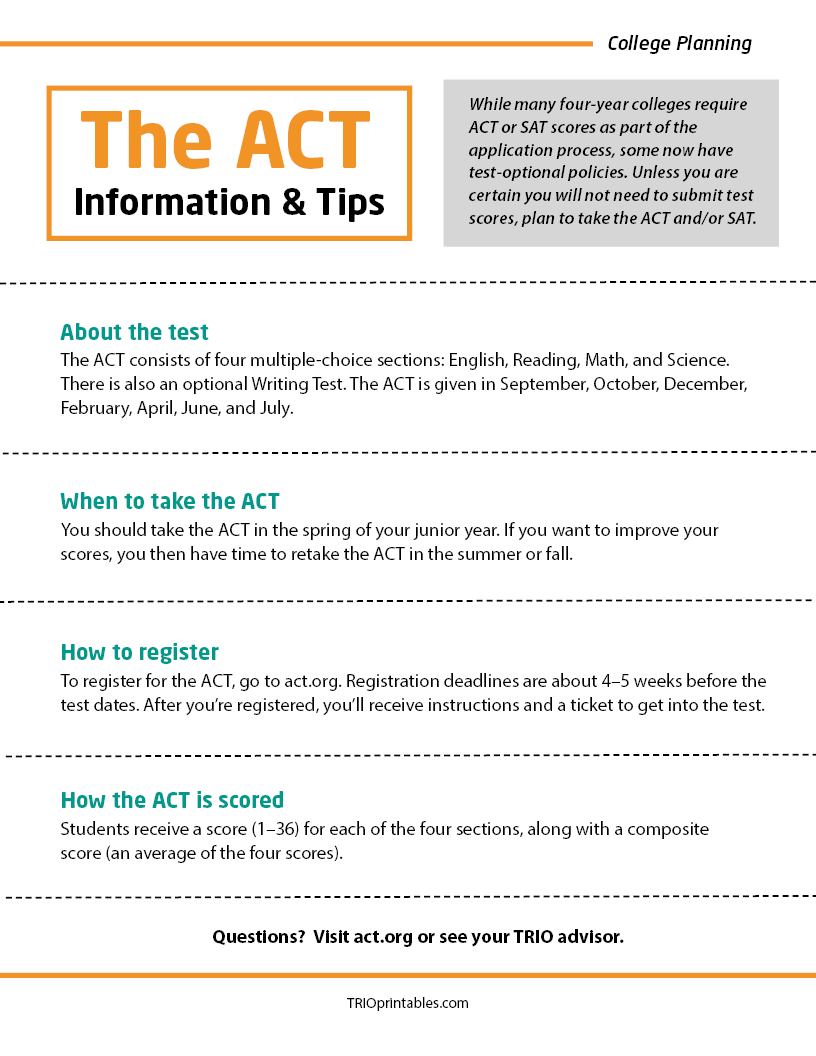 The ACT - Information & Tips
