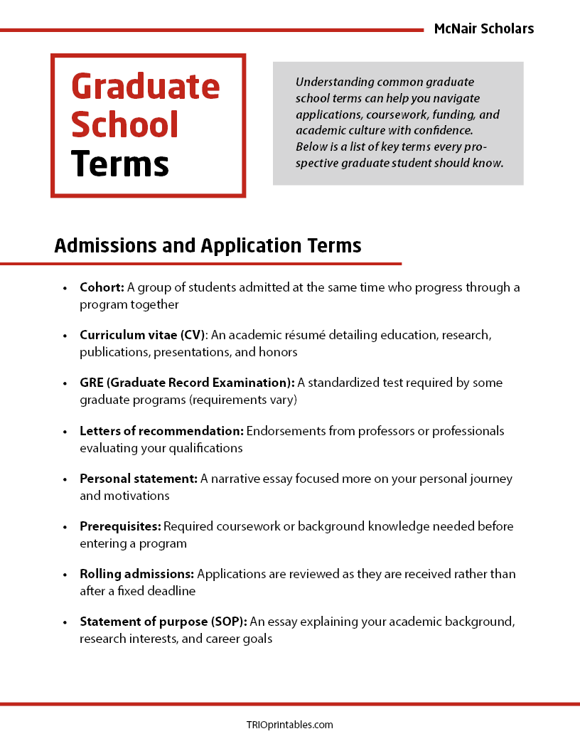McNair Scholars - Graduate School Terms Informational Sheet