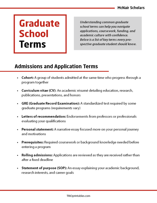 McNair Scholars - Graduate School Terms Informational Sheet