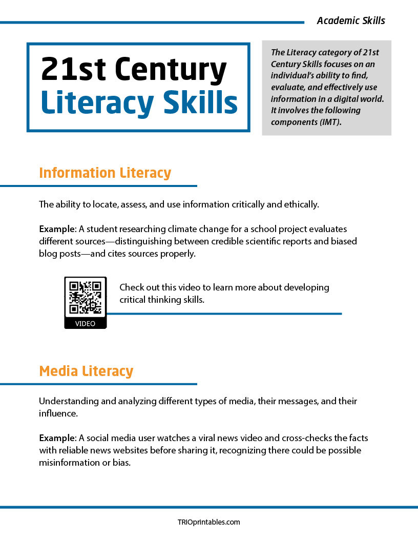 21st Century Literacy Skills Informational Sheet