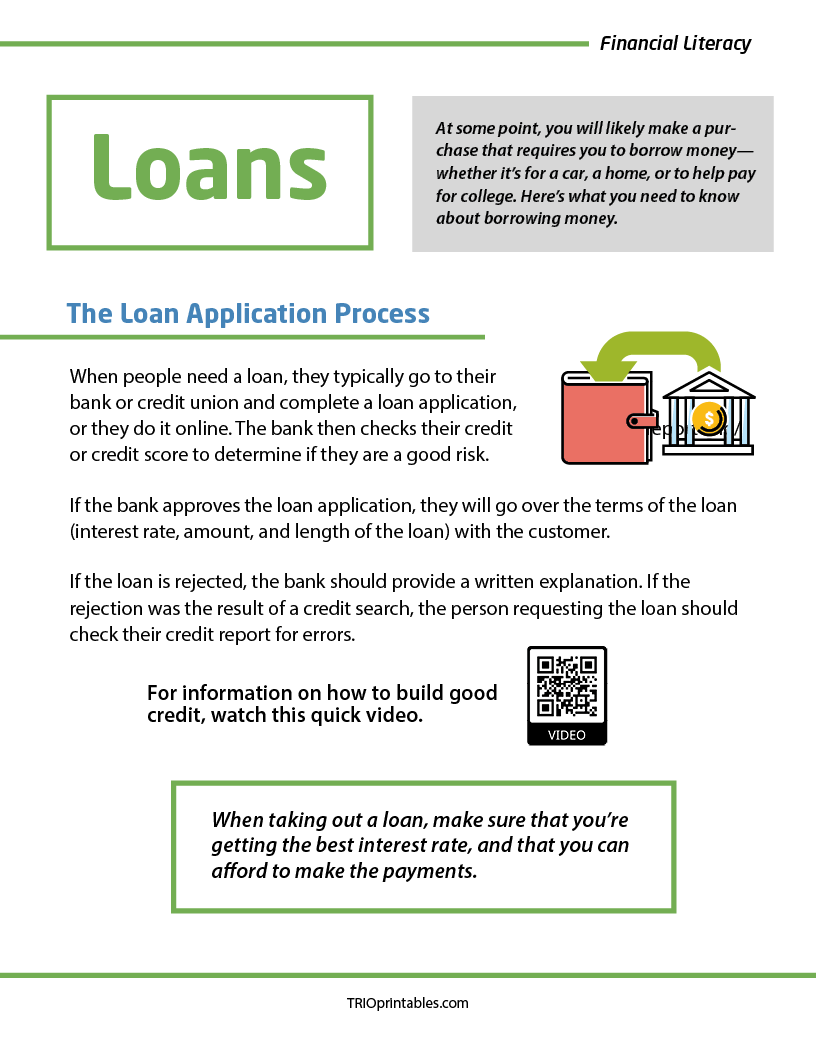 Loans Informational Sheet