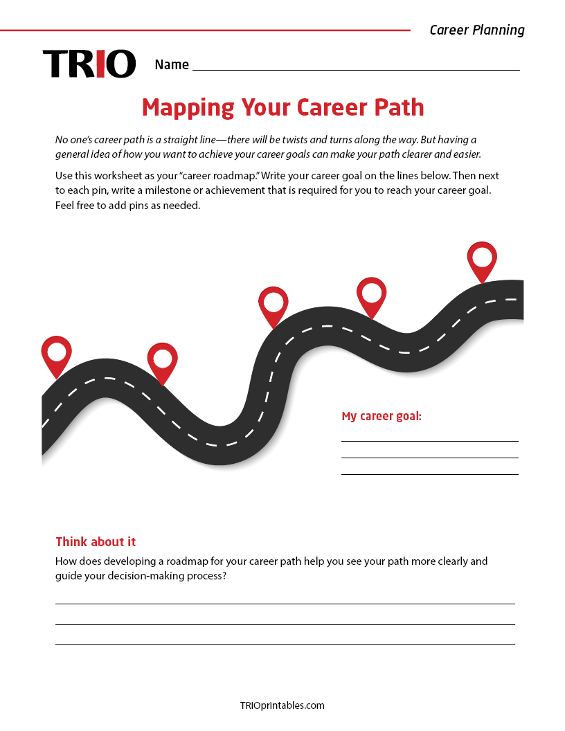 Mapping Your Career Path Activity Sheet – TRIO Printables