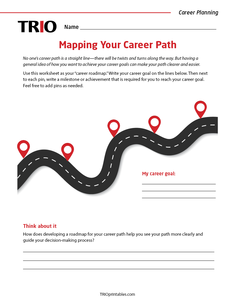 Mapping Your Career Path Activity Sheet