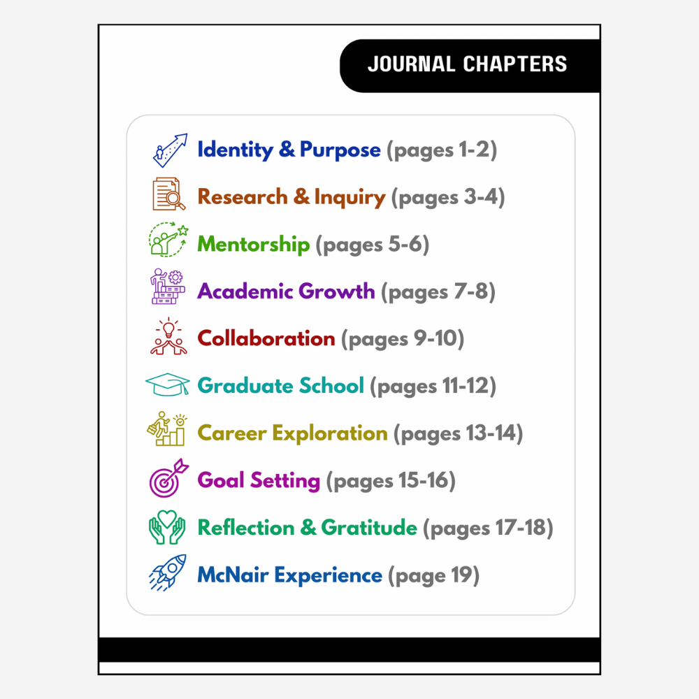TRIO McNair Scholars Reflection Journal