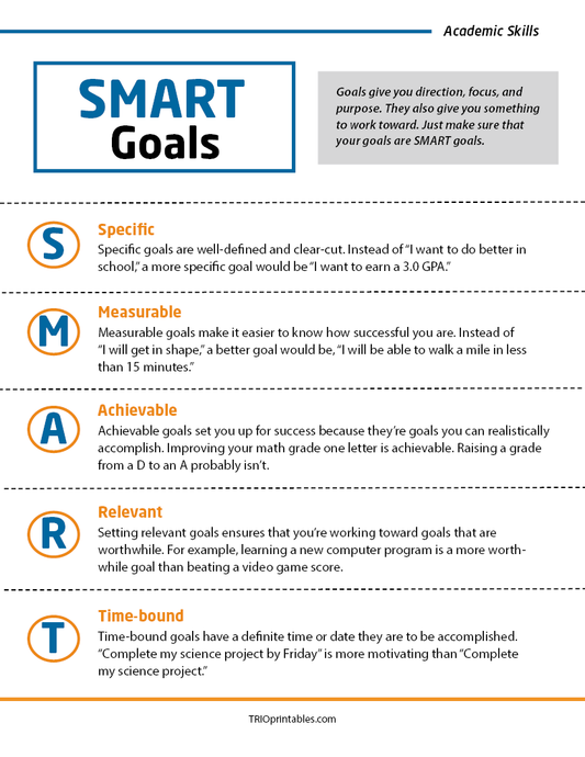 SMART Goals Informational Sheet