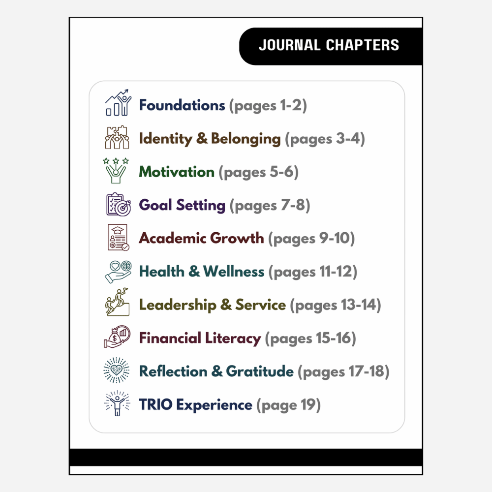 TRIO Student Support Services Reflection Journal