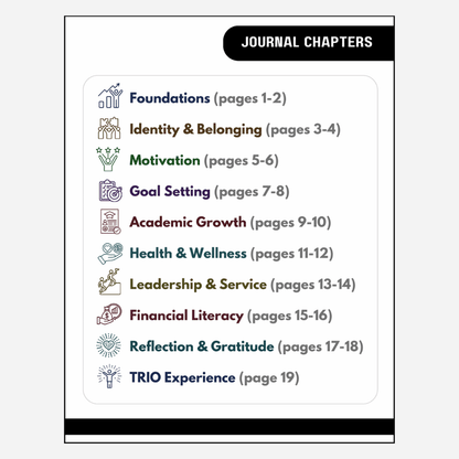 TRIO Student Support Services Reflection Journal