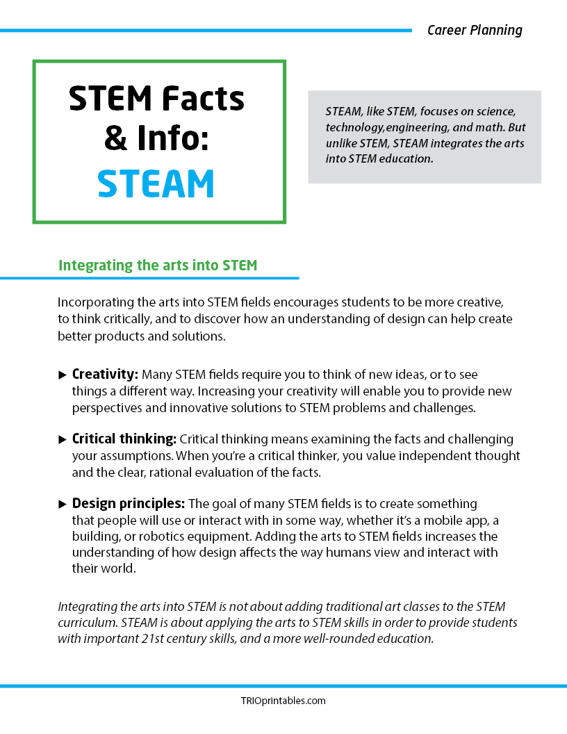 STEM Facts and Info - STEAM Informational Sheet