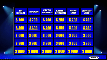 TRIO Trivia - All About TRIO
