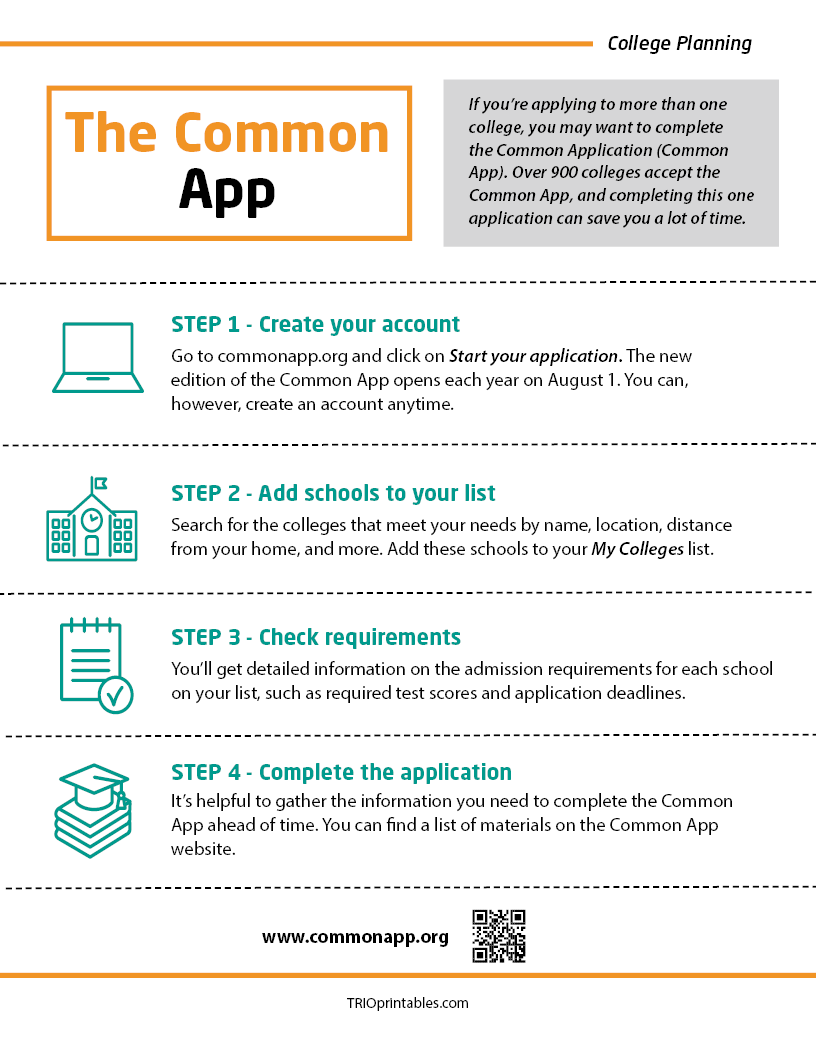 The Common App Informational Sheet
