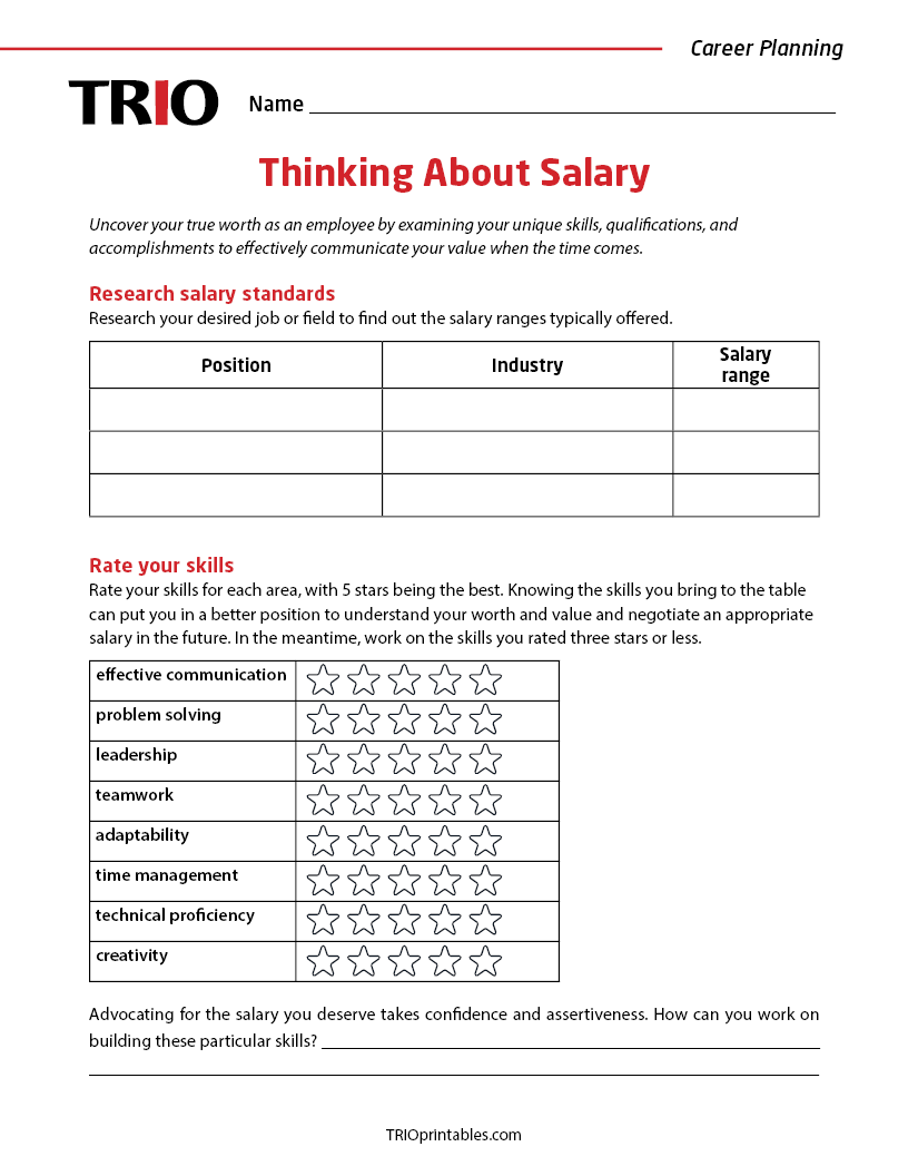 Thinking About Salary Activity Sheet – TRIO Printables