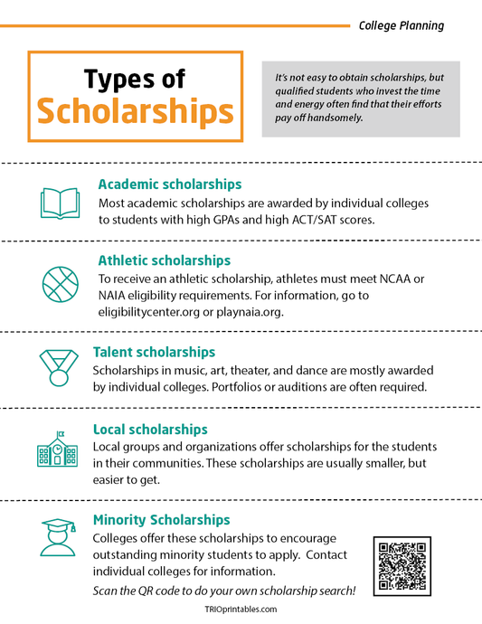 Types of Scholarships Informational Sheet